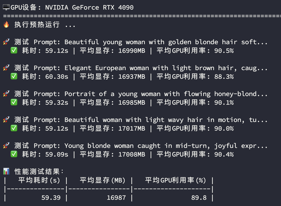 4090-ComfyUI-Wan测试结果.png#800px #600px